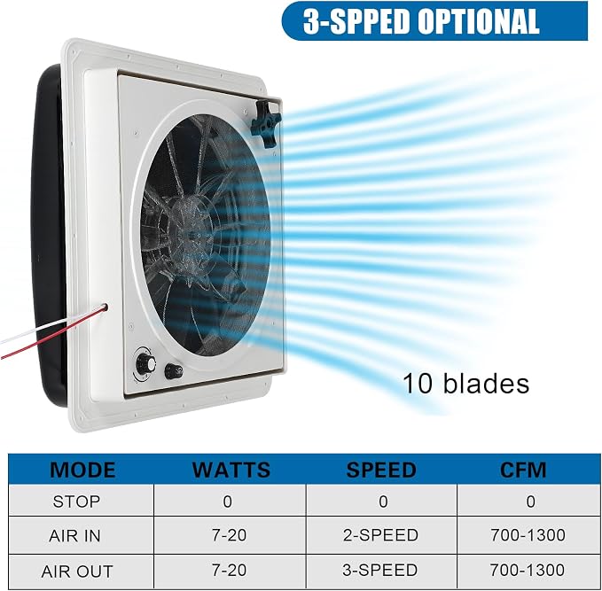 RV Roof Vent Fan, 12V DC 14" Super Quiet Reliable Manual RV Roof Fan, 3-Speed, Reversible