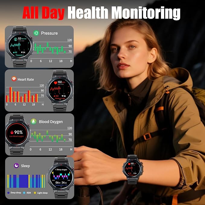 Military Smart Watch for Men with Dual-Band GPS, 5ATM Waterproof, 1.43” AMOLED Fitness Watch, Heart Rate Blood Oxygen Sleep Monitor, 160+ Sport, Bluetooth Calling Smartwatch for Hiking Running Outdoor