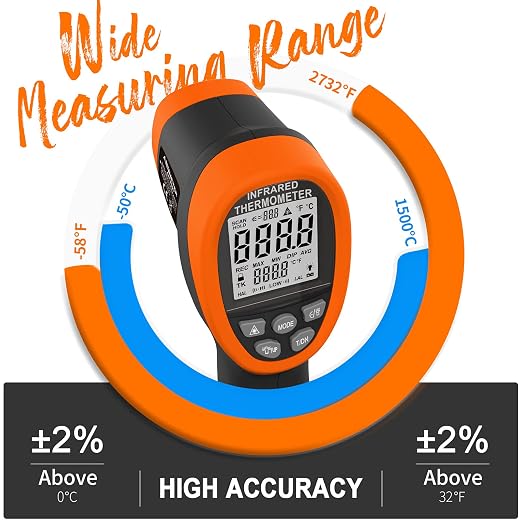 High Temperature Infrared Thermometer, AIOMEST Digital IR Pyrometer 30:1 Measure Temp -58~2732℉, Dual Laser Industrial Termómetro Handheld AI-1500 for HVAC Kilning Casting Pottery Forge