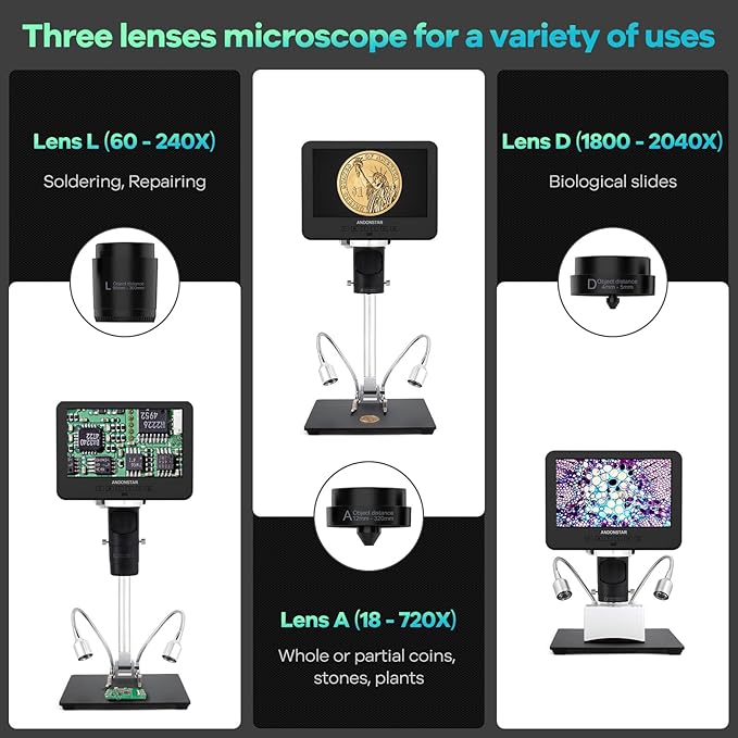 Andonstar AD246S-M HDMI Digital Microscope 2000x for Adults, 3 Lens 2160P UHD Video Record, 7 Inch LCD Soldering Microscope for Electronics Repair, Error Coins, Pro Boom Arm Stand, Windows Compatible