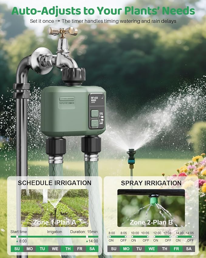 WiFi Water Timer 2 Zone for Garden Hose, 2 Pc Smart Sprinkler Timer with 984ft RF Range, Smart Lawn Watering System Irrigation Controller, APP/Voice Control, Rain Delay, Automatic/Manual Irrigation