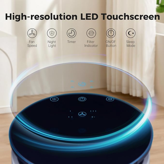 Small Desktop Air Purifier with HEPA Filter for Home and Office, Large Touch Display with Filter Indicator, Timer, Sleep Mode, Covers up to 250 Sq.Ft