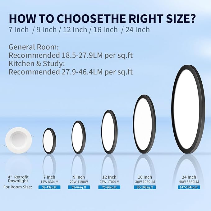 mw 4 Pack LED Flush Mount Ceiling Light, 12 Inch Round Black Ceiling Light, 25W 120V 5CCT, Dimmable, Close to Ceiling Light Fixtures for Bedroom, Kitchen, Hallway, Laundry