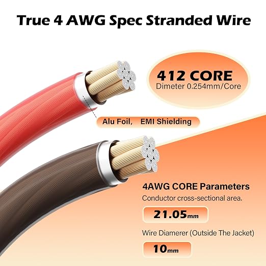 4 Gauge AWG Power/Ground Wire Cable 25 Ft Black+25 Ft Red, High Power Shielded CCA Soft Automotive Welding Battery Wiring Kit,for Car Audio Amp Speaker RV Trailer Marine Solar+ Lugs&Heat Shrink Tubes