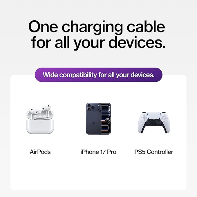 Statik MagStack Slim Pro - USB C to USB C Cable, Magnetic Anti Tangle Flat Type C Charger Fast Charging Cord, Magnetic Charging Cable, Compatible with iPhone, iPad & Android, 100W 6FT, 3-Pack