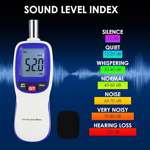 Decibel Meter Wireless Sound Decibel Meter with App Data Logging Bluetooth Portable Sound Level Meter 30~130dBA High Accuracy SPL Meter for Classroom, Office, Home and etc.