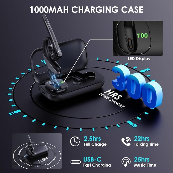 EKVANBEL Bluetooth Headset V5.3, 96H Talktime, Wireless Earpiece with 1000mAh Charging Case, Bluetooth Headphones with Dual-Mic for Computer Cell Phones Trucker Home Office Work (Gray)