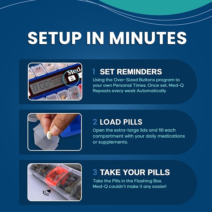 Med-Q Weekly Pill Organizer with Alarms | Automatic Electronic Pill Box with AM/PM Compartments, Flashing Light, Sound Alerts | Dual Color Combo 2 User | Medication Reminder for Seniors - Blue/White
