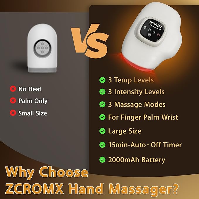Hand Massager with Heat and Compression, Soft Leather Cover Hand Massager for Arthritis and Carpal Tunnel, LCD Touch Screen, 3 Modes 3 Heat 3 Intensities, for Wrist Palm Finger