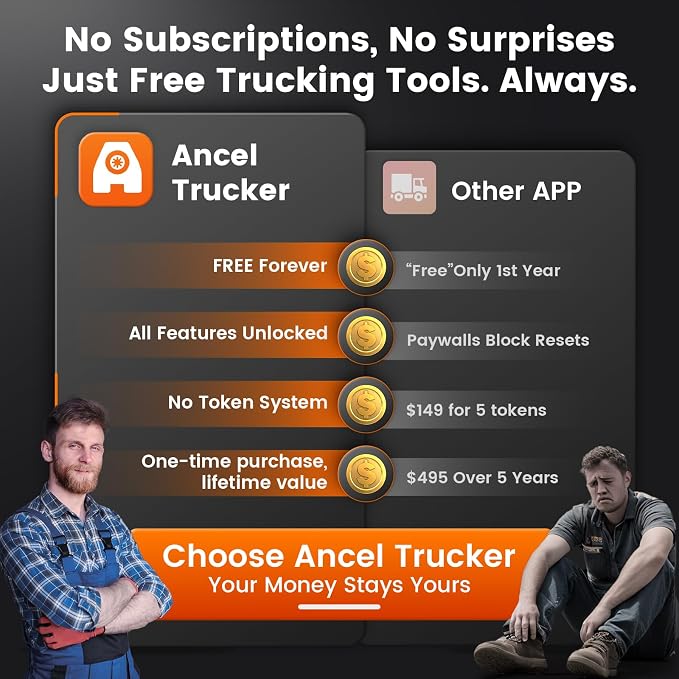 ANCEL HD120 Heavy Duty Truck Scanner with DPF Regen & Parked Regen for Volvo & International MaxxForce Engines, Bluetooth Full-System HDOBD/OBD2 Diesel Scanner, Lifetime Updates