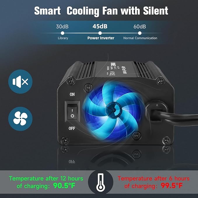 400W Power Inverter 12V DC to 110V AC, Car Charger Plug in Adapter Outlet with PD 65W USB-C&QC 18W Port, Portable Power Converters for Laptop Vehicles Camping Road Trip Essentials Adults-Black