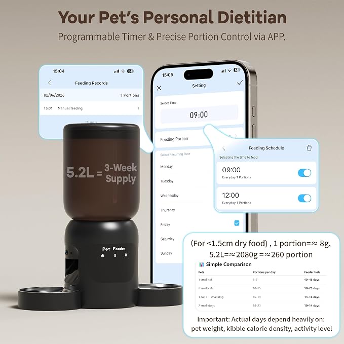 Automatic Cat Feeder with Camera, 5.2L Smart Cat Food Dispenser for Multi-Pet Homes, 170° Wide Angle Night Vision Auto Cat Feeder for Cats and Dogs, 5G WiFi App Remote Control for Busy Families, Black