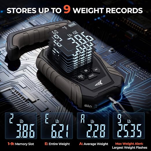 KastKing Weighmaster Mechanical-Digital Fishing Scale with Lip Gripper, 120 lb Capacity, 2.5" Backlit Display, High-Precision Sensor, 9 Weight Memory, Temperature Detection, IPX6 Waterproof