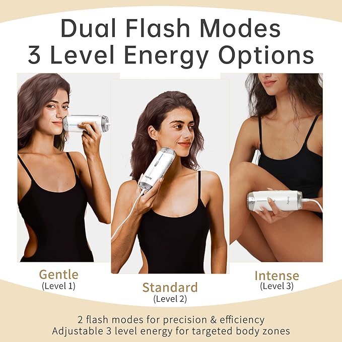 Ice Cooling IPL Home Use Hair Removal Device, Laser Hair Removal Machine Painless Epilator for Women Men, 3 Energy Levels & 2 Modes, Face Body Use with Razor & Glasses