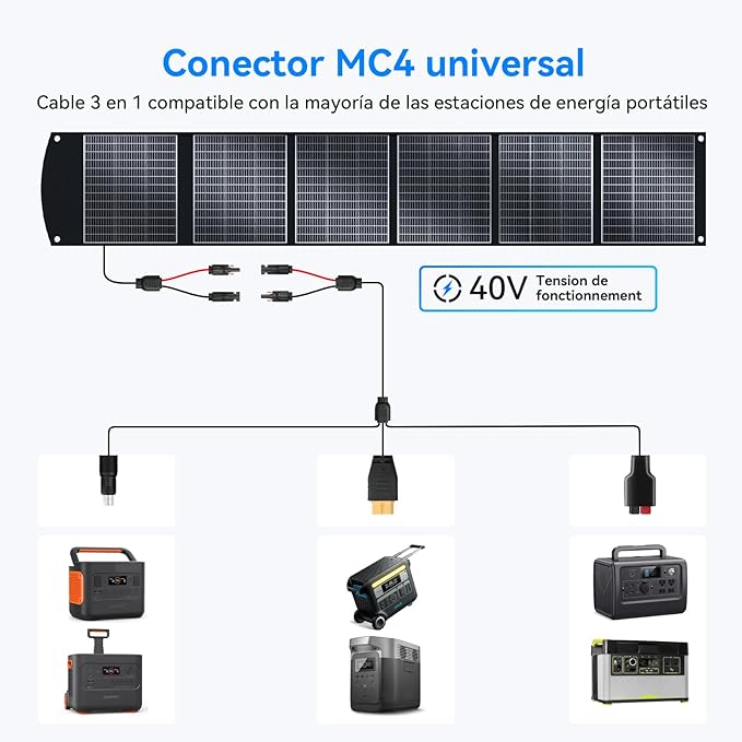 400W Portable Solar Panels CPC Material 3m 40V MC4 Cable & XT60 Anderson DC | Lightweight, Foldable, IP65 Waterproof, Solar Suitcase with Kickstands for Power Station, Generator, RV, Camping, Outdoor Use