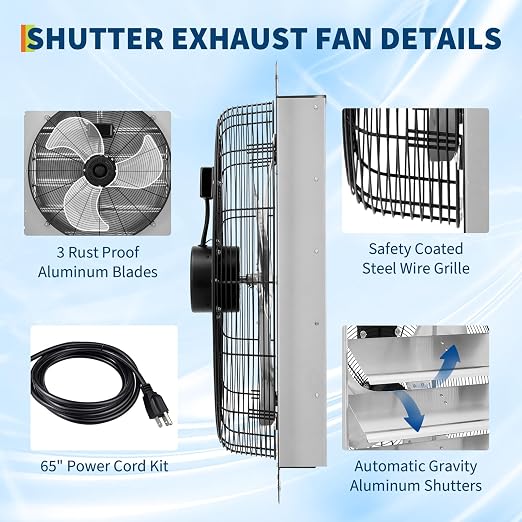 24" Shutter Exhaust Fan with 5 ft Power Cord, 3500 CFM 1500 RPM Quiet High-Speed Airflow with Automatic Shutter Wall Mount fan for Garage, Attic, Greenhouse, Shed Ventilation
