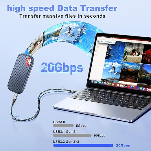 LDLrui USB C Cable [6FT, 3Pack] 4K@60HZ UHD Display, 20Gbps Data Transfer, USB 3.2 Gen 2×2, 100W PD Charging Cable for iPhone 16/15, MacBook, iPad, Galaxy S25/S24, Type C Monitor/Portable Monitor