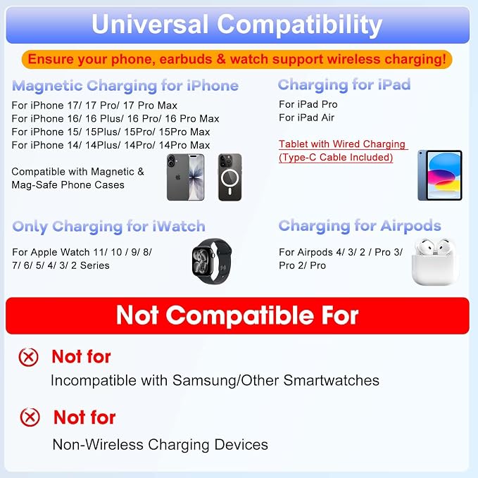 30W Charging Station for Apple Products, Foldable Wireless Charger with Clock Display&7 Color Light, Wired Charging for iPad/Tablet Charging Station for iPhone17, for Apple Watch11 for AirPods4(Purple
