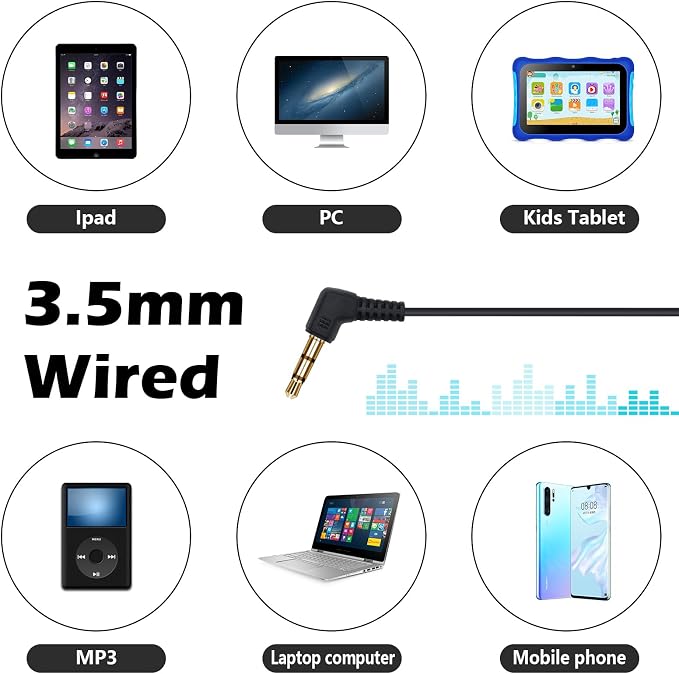 Kids Headphones Bulk 25 Pack for Classroom School,Wholesale Earphones Class Set for Students Teens Children Adult 3.5mm Jack (Black)
