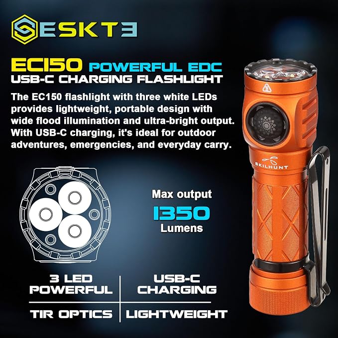 SKILHUNT EC150 USB-C Rechargeable Pocket Flashlight, High CRI,Compact Mini LED Torch for Everyday Use, Durable EDC Light (Black, Neutral White 519A High CRI)