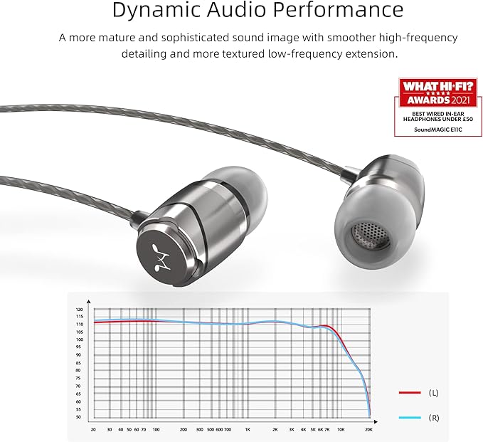 SoundMAGIC E11C Wired Earbuds, Built-in Mic, HiFi Sound, 3.5mm, Dark Silver | Crystal-clear call clarity, balanced accurate sound, rich bass, full aluminium housing, silver-plated cable, comfortable fit
