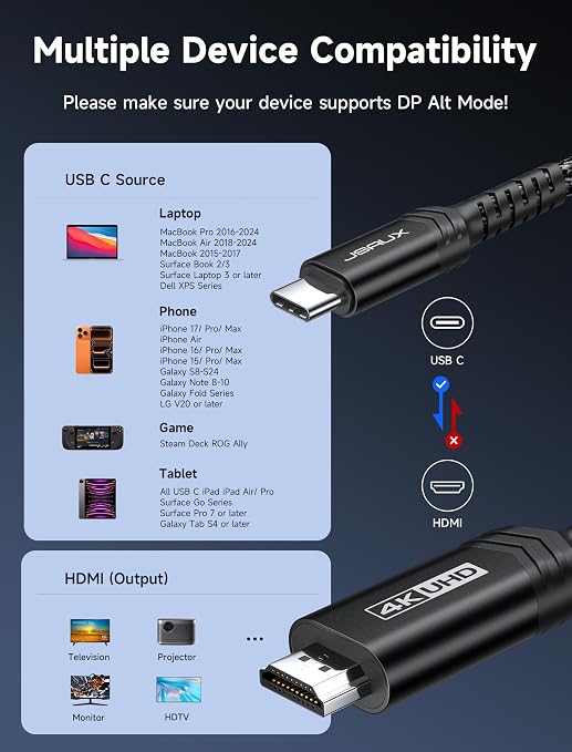 JSAUX USB C to HDMI Cable 10ft | 4K@60Hz | USB 3.1 Type C to HDMI 2.0 Cord for Home Office, (Thunderbolt 3/4 Compatible) with iPhone 16 Pro Max, MacBook Pro/Air, Galaxy S8 to S24, iPad Pro, iMac-Black