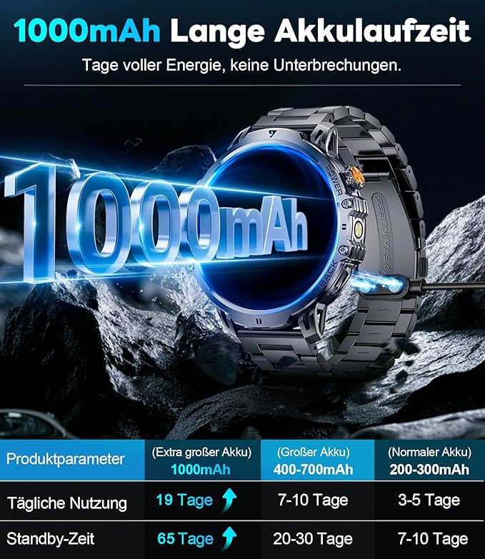 LIGE Military Smart Watches for Men(3 Bands),1000mAh/1.85" HD Large Screen Smartwatch, Flashlight/110+ Sports Modes/IP68 Waterproof/Sleep Monitor, Fitness Tracker Watch for Android iOS,Jet Black