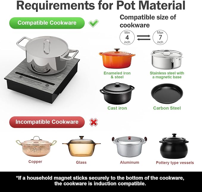 Mini Induction Cooktop, Portable Induction Cooktop 500W for Moka Pot & Small Cookware, Compact Induction Burner with Even Heating, Ideal for Coffee, RV, Dorm