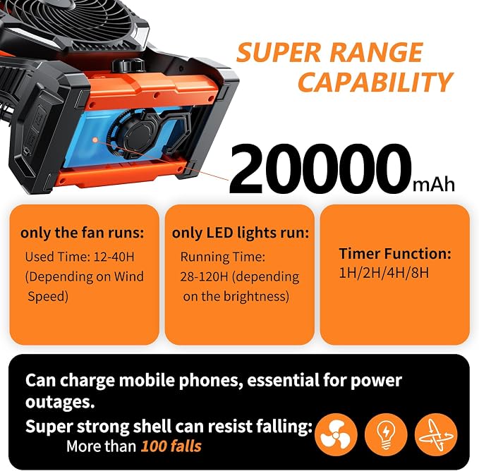 Doublepow 20000mAh Camping Fan with LED Light, Rechargeable Portable Table Fan, Upgrade Knob Adjustment 8 Speed with Remoter, Hook, Timer, Tent Fans for Fishing, Hurricane, Power Outage Essentials