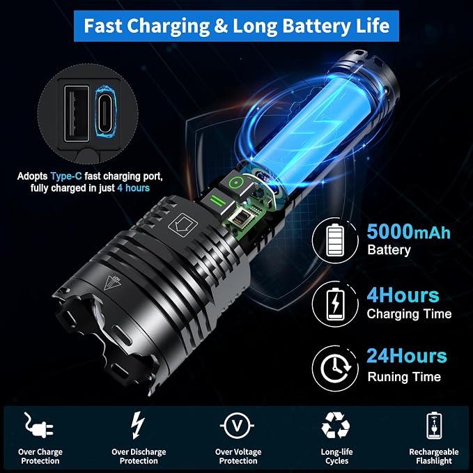 Rechargeable Led Flashlights 100,000 High Lumens,Super Bright Flashlight True,Powerful Tactical Flashlight Up to 24H Long Battery Life Zoomable 6 Light Modes IP67 Water Resistant for Home Camping