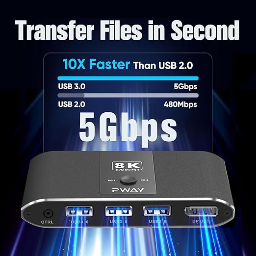 KVM Switch 1 Monitor 2 Computer DisplayPort,DP 1.4 & 3 USB 3.0 Ports (3 USB-A), Supports 8K@60Hz, Control 2 PCs Sharing 1 Monitor & USB Devices, Wired Remote and Button Switch, Adaptive EDID