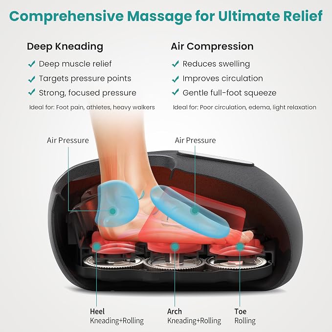 Nekteck Shiatsu Foot Massager with Heat, 2026 Upgraded Air Compression Electric Heated Feet Massage for Neuropathy Plantar Fasciitis, Deep Kneading Therapy Improve Blood Circulation, Size Up to US 13