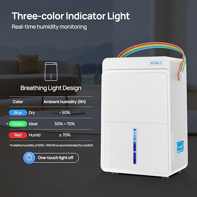 KNKA Energy Star 4500 Sq.Ft Dehumidifier, Max 80 Pint/Day Dehumidifier with Drain Hose, Dehumidifier for Basement, Bedroom, Bathroom, Large Room, Smart Humidity Control, Dual Timer, Sleep Mode