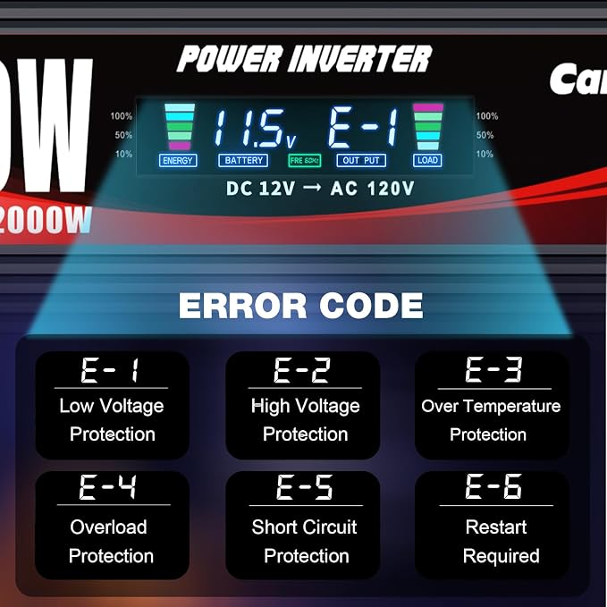 Cantonape 1000W Car Power Inverter DC 12V to 110V/120V AC Converter with LCD Display 2 AC Outlets, 3.0A USB and Type-C Car Inverter for RV Camping Laptop Truck Vehicle