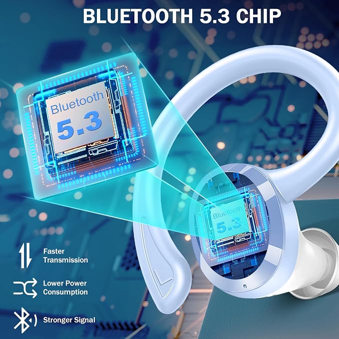 Wireless Earbuds Sport, 2025 Bluetooth 5.3 Headphones Bass Hi-Fi Stereo Over Ear Buds, 48Hrs Noise Cancelling Headset with Earhook, IP7 Waterproof Earphones Workout Running for Laptop Pad Android iOS