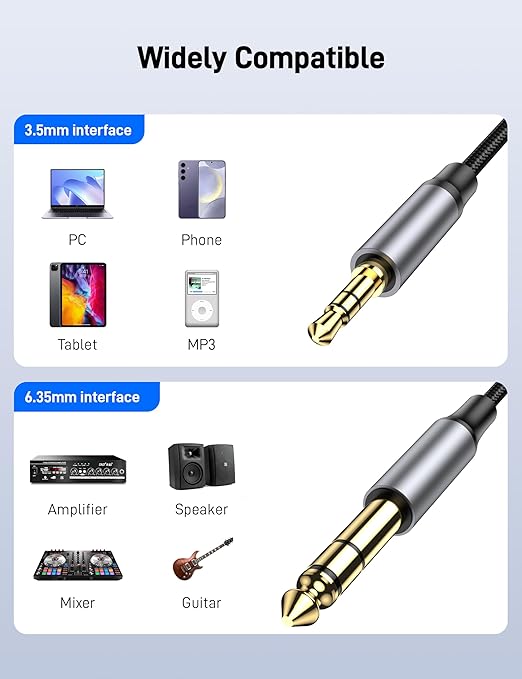 1/4 inch to 3.5mm Stereo Audio Cable 6.6FT, 1/8 to Quarter Inch TS 6.35mm Y Splitter Guitar AMP Aux Cord for Guitar,iPod, Laptop, Home Theater Devices, Smartphones and Amplifiers(2Pack)