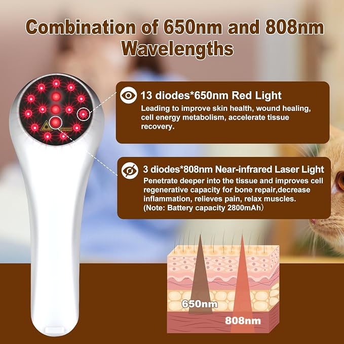 LLLT Cold Laser Therapy Device, Handheld Red Light Therapy for Dogs Cats Pets, Arthritis Human/Pet Pain Relief, Muscle & Joint Healing for Daily Home Use