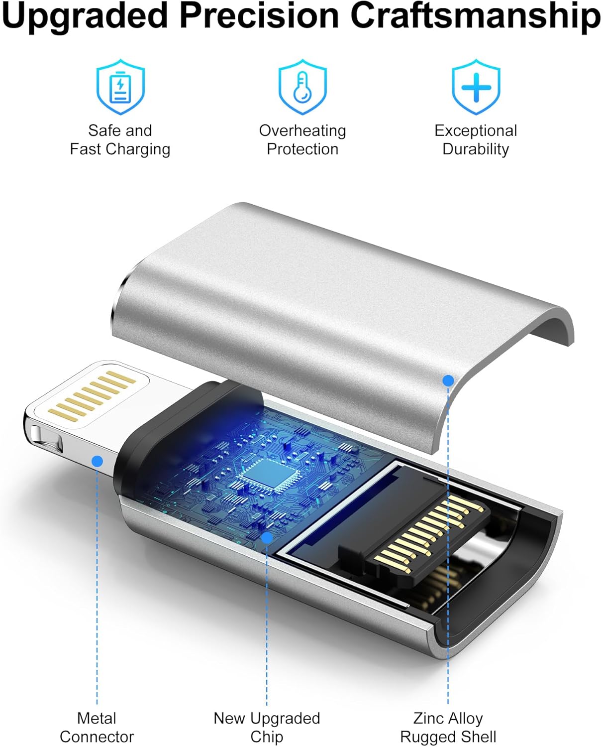 USB C to Lightning Adapter, 4 Pack Fast Charging Data Sync Lightning to USB Type C Cable Adapter for iPhone 14/13/12/11/X/XR Pro Series, iPad, AirPods and Anti-Lost Loop – Not for Audio/OTG