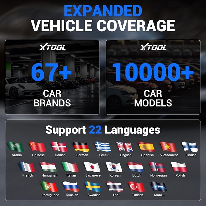 XTOOL TP380 TPMS Programming Tool & OBD2 Scanner: 2026 2-in-1 Car Diagnostic Tool, TPMS Relearn/Reset, 5 System Diagnosis, 13+ Service Functions(Oil/BMS/ABS), Lifetime Free Updates, No Subscription