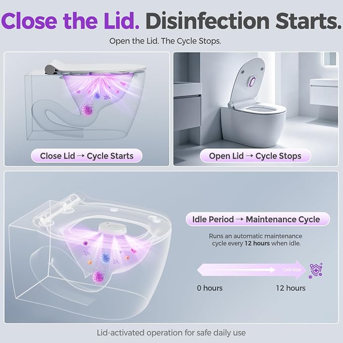 UV-C Toilet Lid Sanitizer, Hands-Free 99-Second Auto Cycle, Helps Sanitize & Reduce Odors, No Harsh Chemicals, 180° Coverage, 2000mAh Rechargeable Battery, USB-C Fast Charging