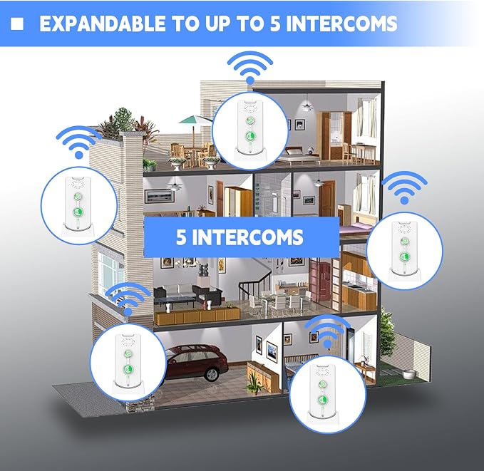 2 Way Intercoms Wireless for Home Office,Portable Room to Room Long Range Intercom System with Charging Base, Long Standby Time 5 Level Volume Adjustment,38 Ringtones Adjustment (3 Pack)