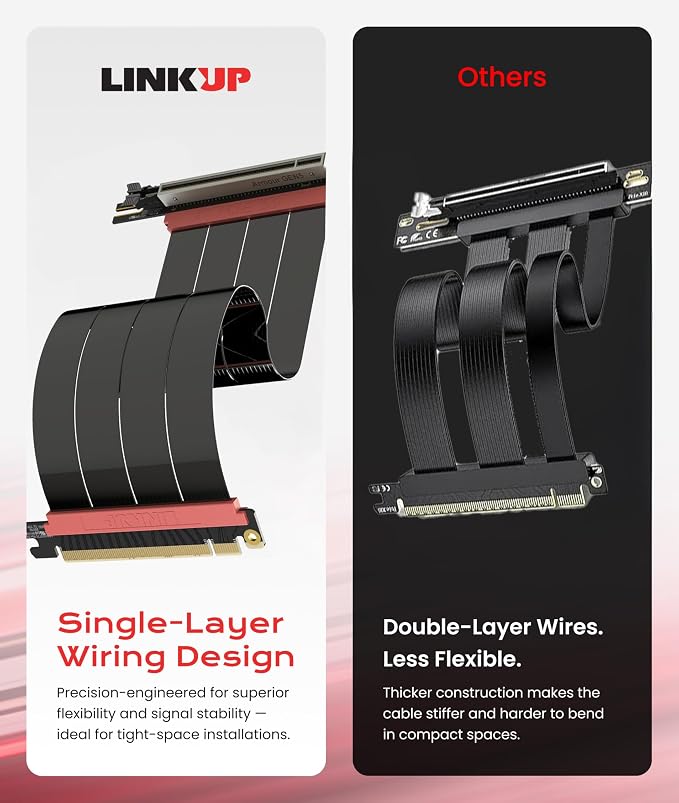 LINKUP PCIE 5.0 Riser Cable | for Vertical GPU Mount | Right Angle | Graphics Card GPU Ready | Usable with PCIe 4.0 & RX 9070/ RTX5090 | 30cm (Total Length: 34cm)
