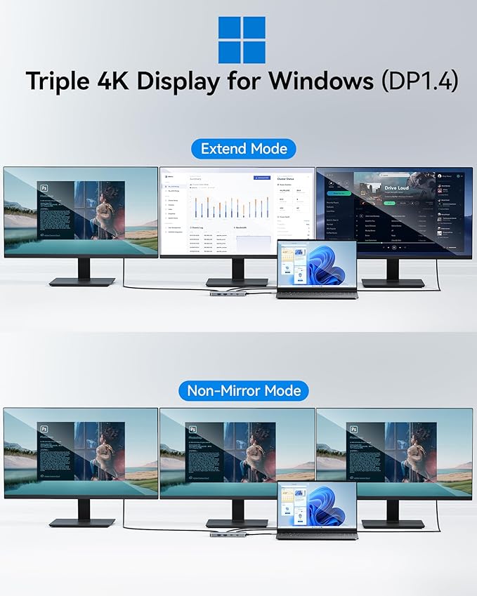 USB C Docking Station Dual Monitor, Selore Docking Station 3 Monitors Triple 4K Display with 2 HDMI, DisplayPort, 1Gbps Ethernet, 100W PD Charging, USB 3.0 Ports Adapter for Dell, HP, Lenovo,etc