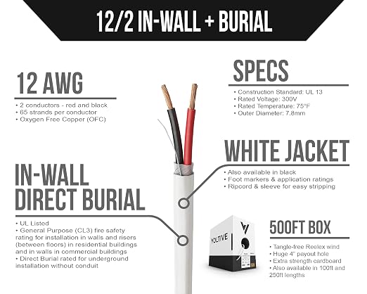 Voltive 12/2 Speaker Wire, in-Wall CL3 & Direct Burial, White, 500ft - 12AWG, 2 Conductors, Stranded Oxygen-Free Copper, UL Listed - V-1206-6