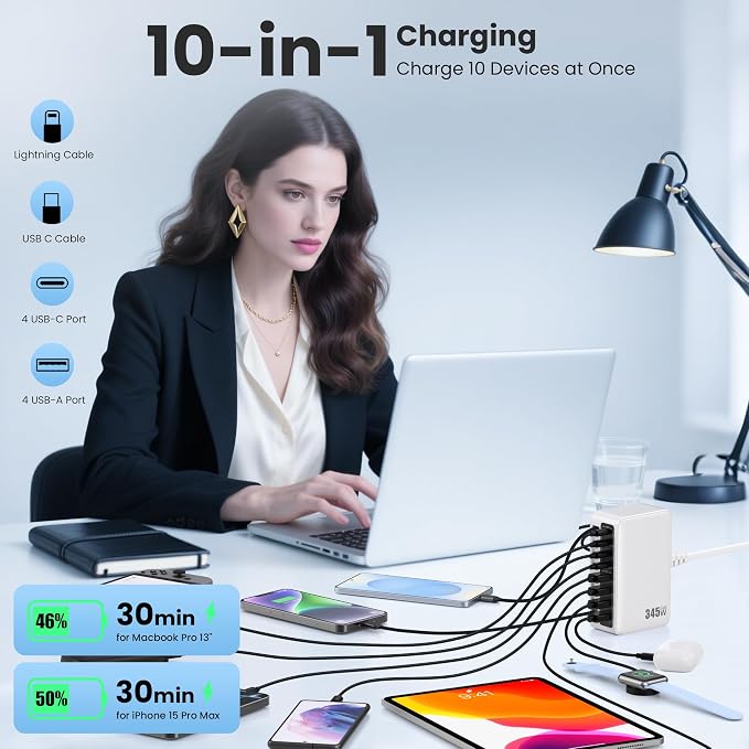 345W USB C Charger 10 in 1 Retractable Wall Charger with 2 Cables,GaN 6 USB C Charging Station Phone Charging PD Laptop Charger Adapter for MacBook Pro/Air,DELL,iPhone17/16/15,Galaxy S24,Android etc