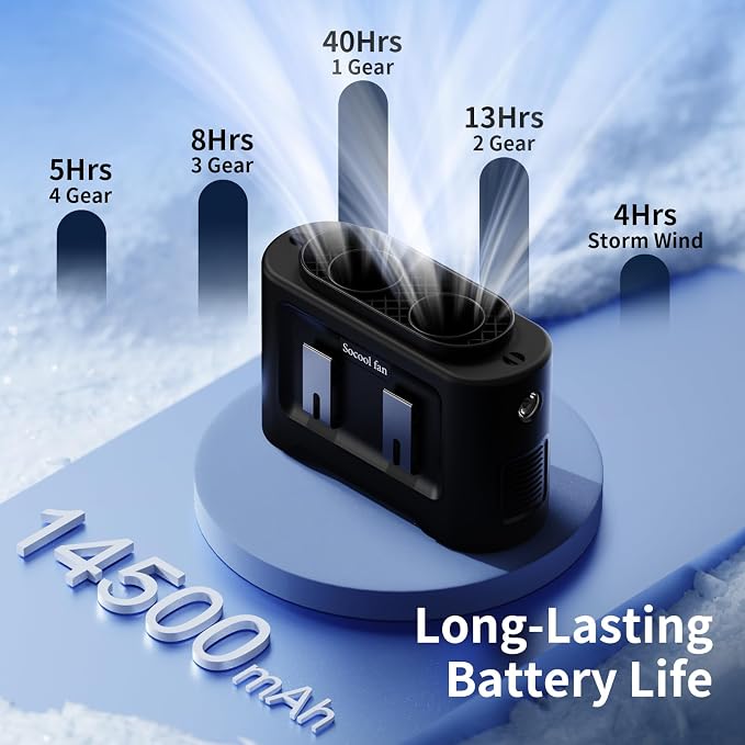 Socool 14500mAh Portable Waist Fan Clip On Wearable Belt Shirt Fan 5 Speeds with Dual Air Outlet & Flashlight Personal Hanging Neck Fans Battery Operated Rechargeable 40H Cooling For Camping Jobsite