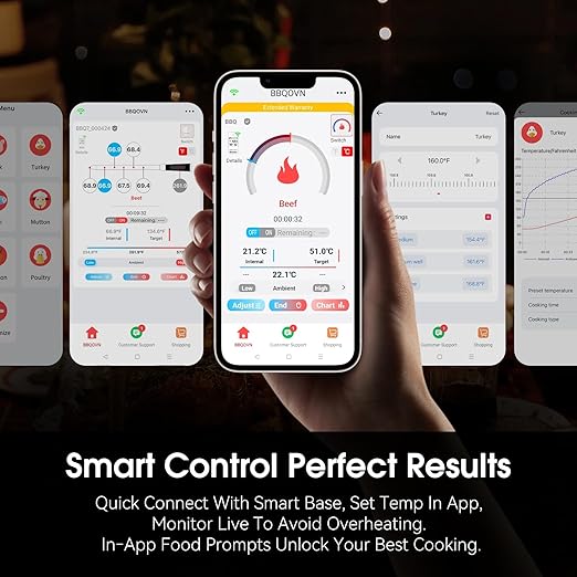 BBQOVN Smart WiFi Wireless Meat Thermometer, Sub-1G Long Range 1000FT, 7 NIST Certified Sensors in 1 Thinner Probe ±0.5℉ Accuracy, Standalone Base with App, IP68 Waterproof for BBQ Grill Smoker Oven