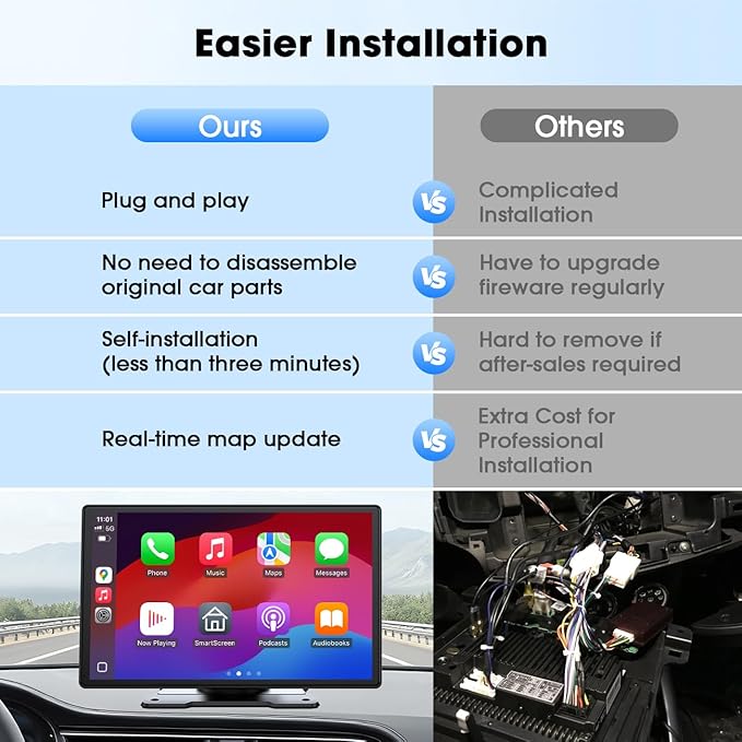 Topexplore Carplay Screen for Car, 9'' Wireless CarPlay & Android Auto- Upgrade Portable Touchscreen with Bluetooth, Mirror Link, Voice Control, Hands-Free Calling,Plug & Play Car Play Screen