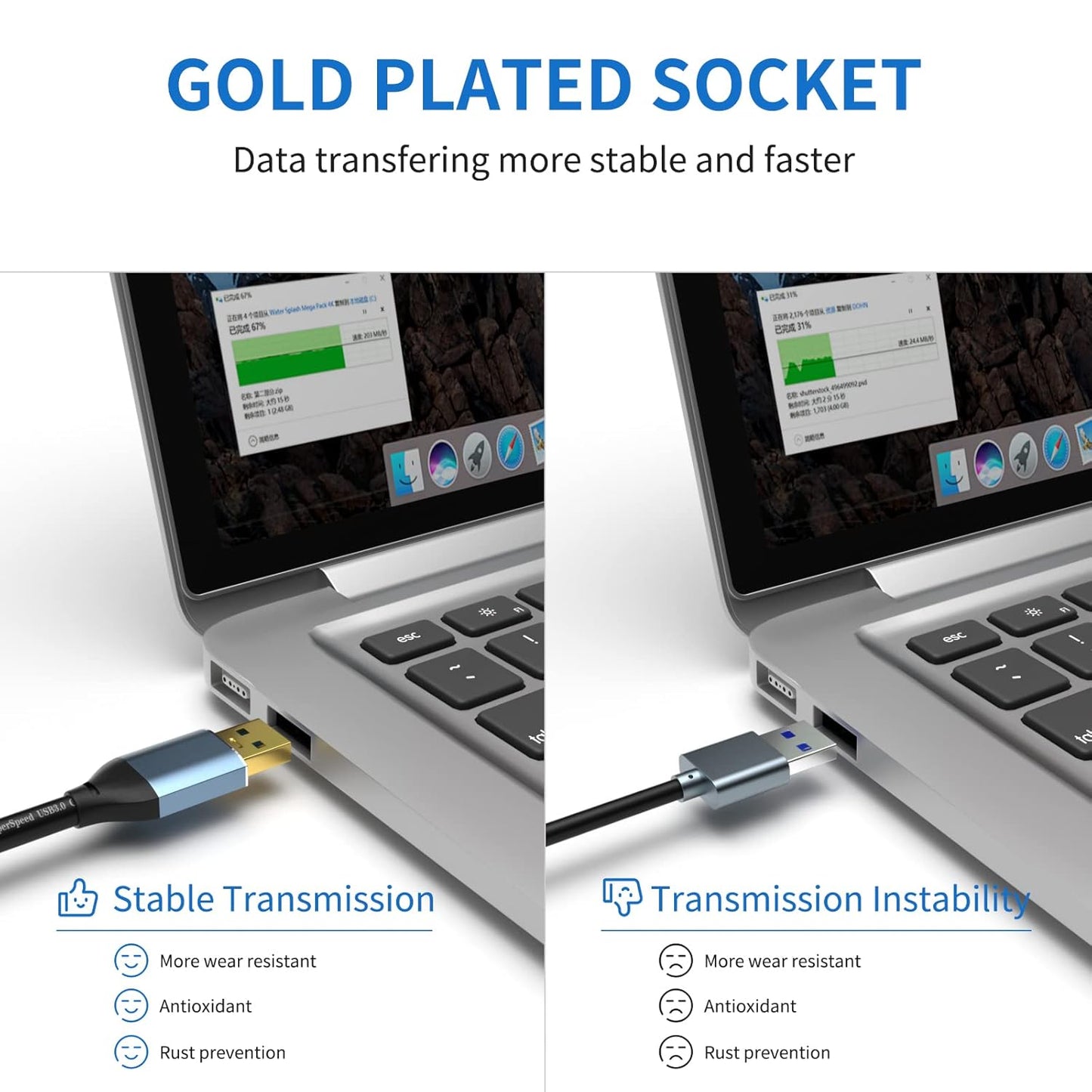 USB 3.0 Extension Cable 80FT Type A Male to Female Active Extender Cord with 4 Extension Chipsets Signal Booster and 1 USB-C Charging Port, for Webcam, PlayStation, Printer, Camera