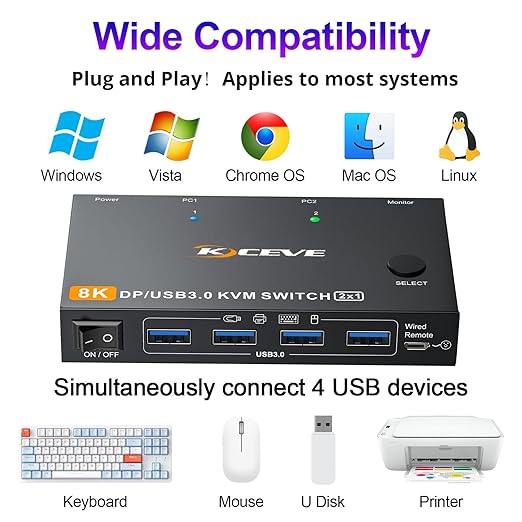 KCEVE KVM Switch 2 Computer 1 Monitor Displayport 4K@240Hz 8K@60Hz, USB 3.0 KVM Switch Displayport 2.1 for 2 PC Share 4 USB Devices Keyboard Mouse,Wired Remote(8K DP 2 in 1 Out KVM)